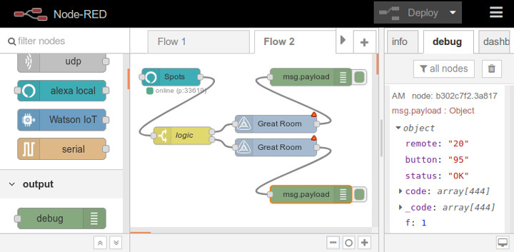 Node-RED is a visual design program for IoT