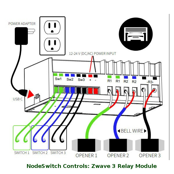 zwave relay module with 3 relays